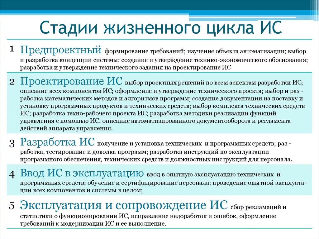 Жизненный цикл создания систем. Основные этапы жизненного цикла информационных систем. Основные стадии жизненного цикла информационных систем.. Этапы и стадии жизненного цикла ИС. Основные этапы ЖЦ ИС.