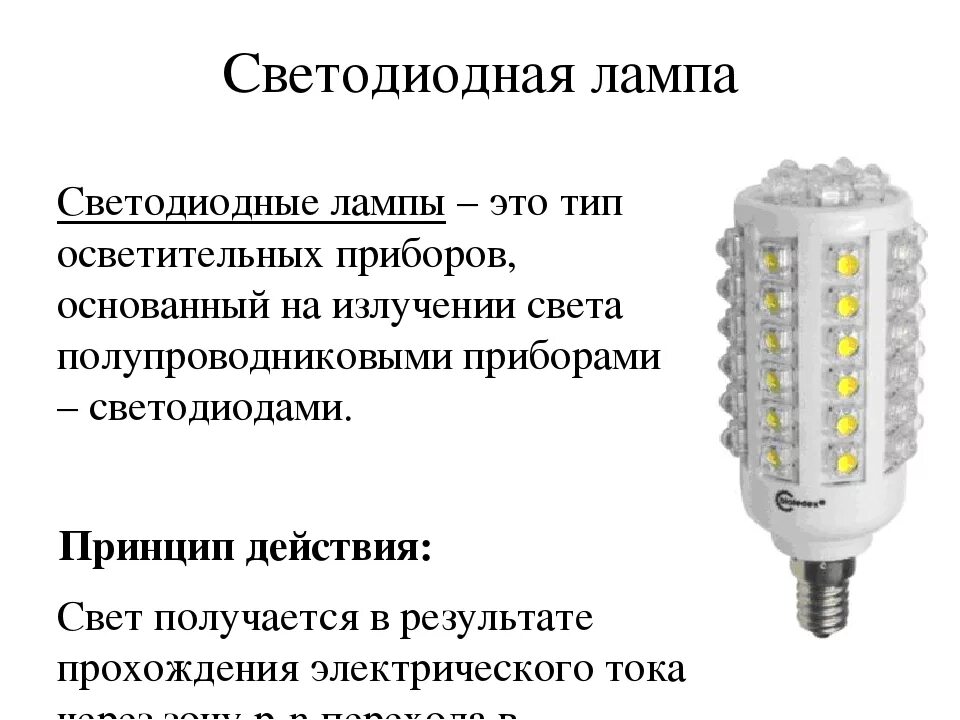 Ошибка светодиодных ламп. Светодиодная лампа схема устройства лампы. Светодиодные лампы конструкция принцип действия. Светодиодная лампа 220в кенпин. Принцип работы светодиодной лампы схема.