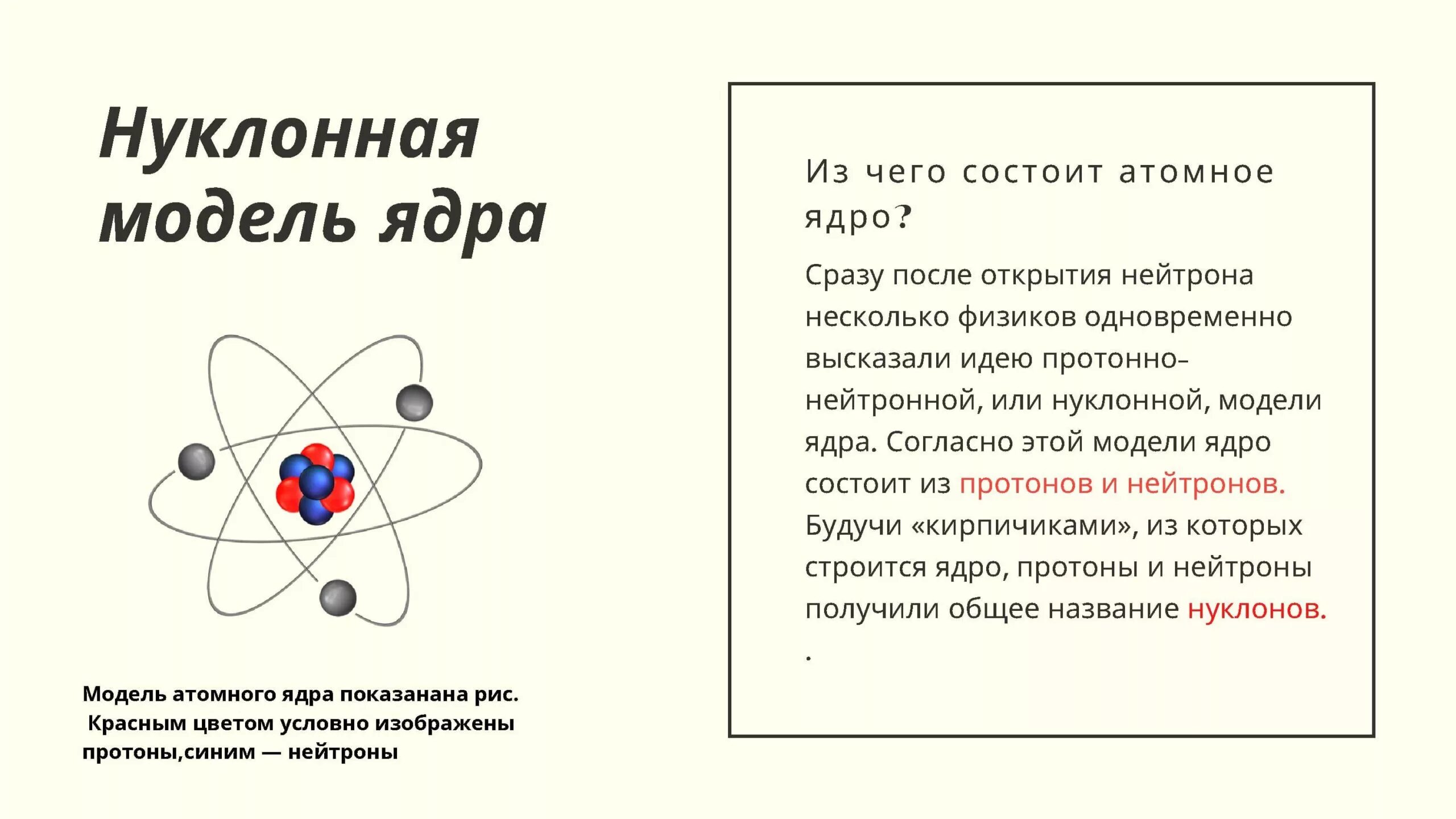 Тест радиоактивность модели атомов физика 9. Нуклонная модель ядра физика. Строение атома. Строение ядра атома. Нуклонная структура ядра.