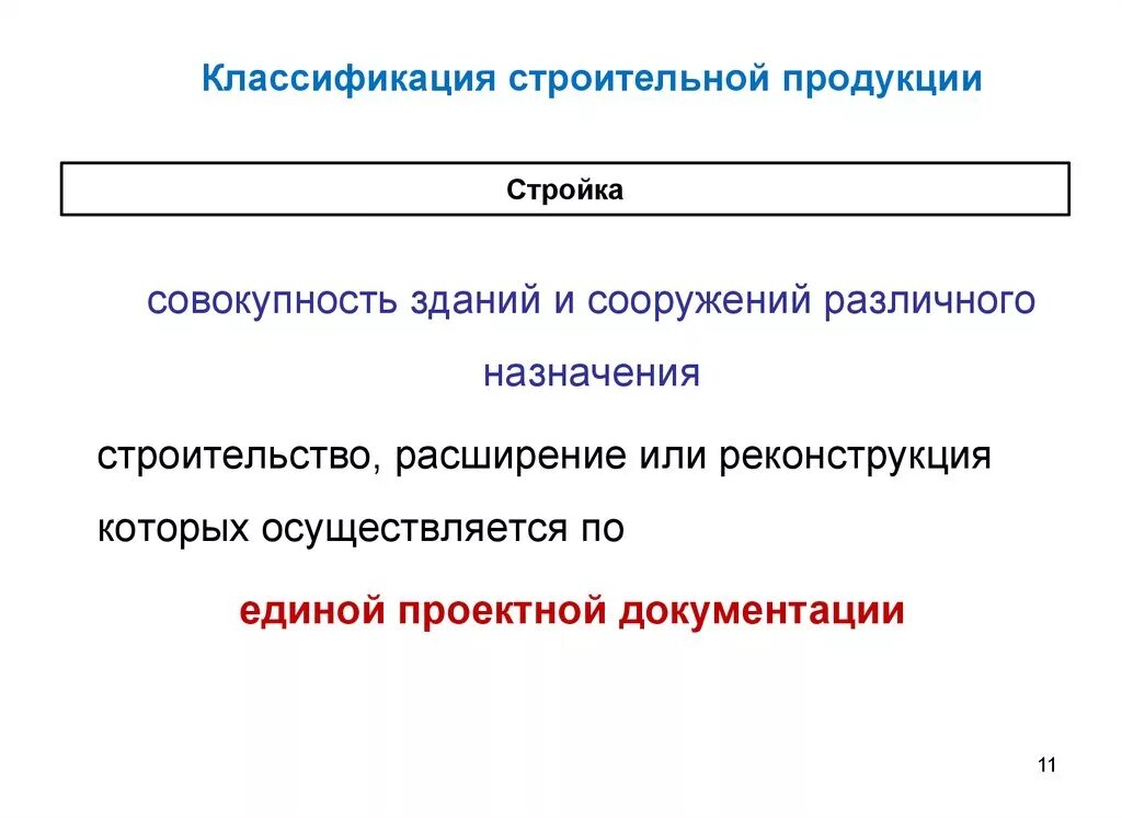 Ценообразование в сша
