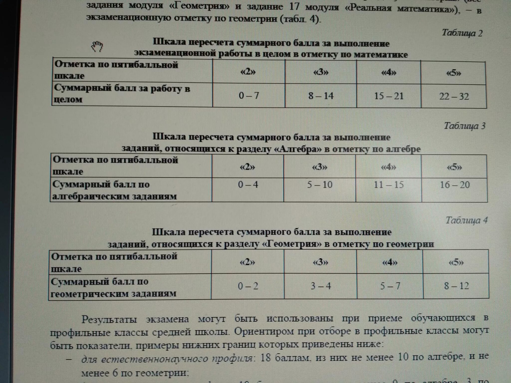 Фипи оценивание огэ по математике. Критерии оценивания по алгебре и геометрии ОГЭ. ОГЭ по математике баллы и оценка Алгебра и геометрия 2021. ОГЭ по математике баллы и оценка Алгебра и геометрия 2022. Оценочный показатель ОГЭ математика.