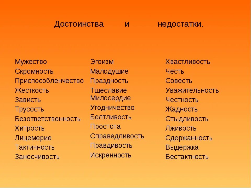 Имеют положительные качества. Недостатки человека список. Неостаико человека список. Достоинства и недостатки человека. Недостатки качества человека.