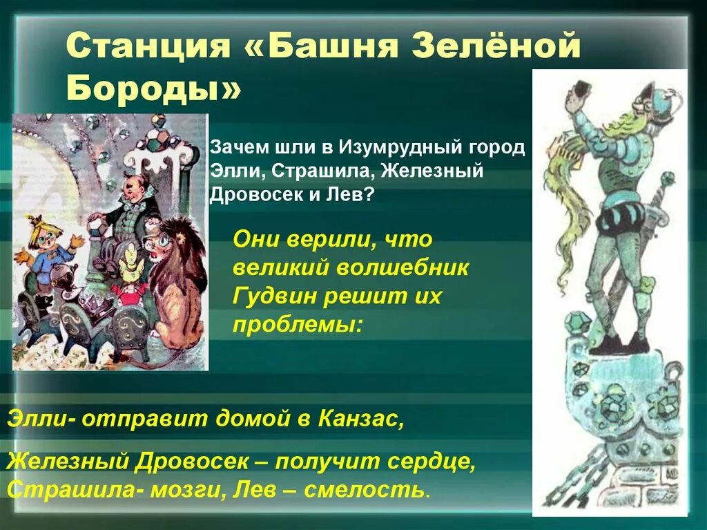 Что просил железный дровосек у ужасного гудвина. Железный дровосек волшебник изумрудного города. Гудвин волшебник изумрудного города. Гудвин дровосек волшебник изумрудного города. Элли Железный дровосек и Страшила.