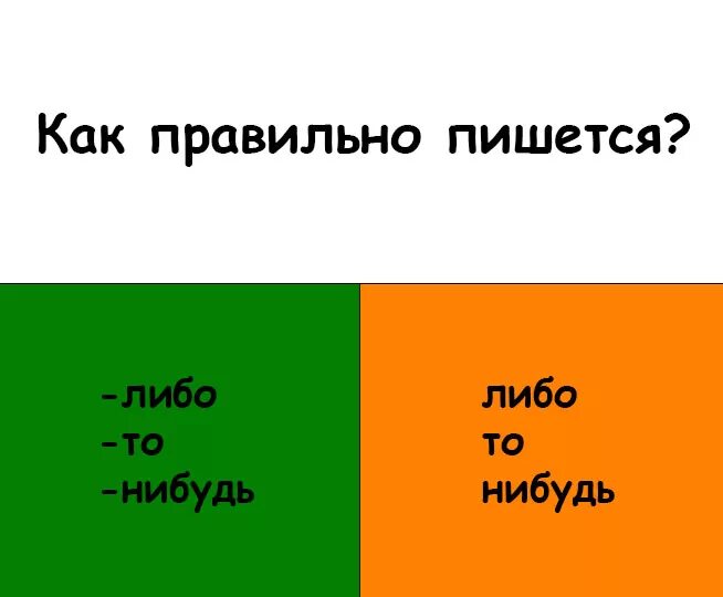 Кому нибудь пишется через дефис. Как написать нибудь правильно. нибудь как пишется правильно. как-нибудь как пишется правильно. как пишется то либо нибудь.