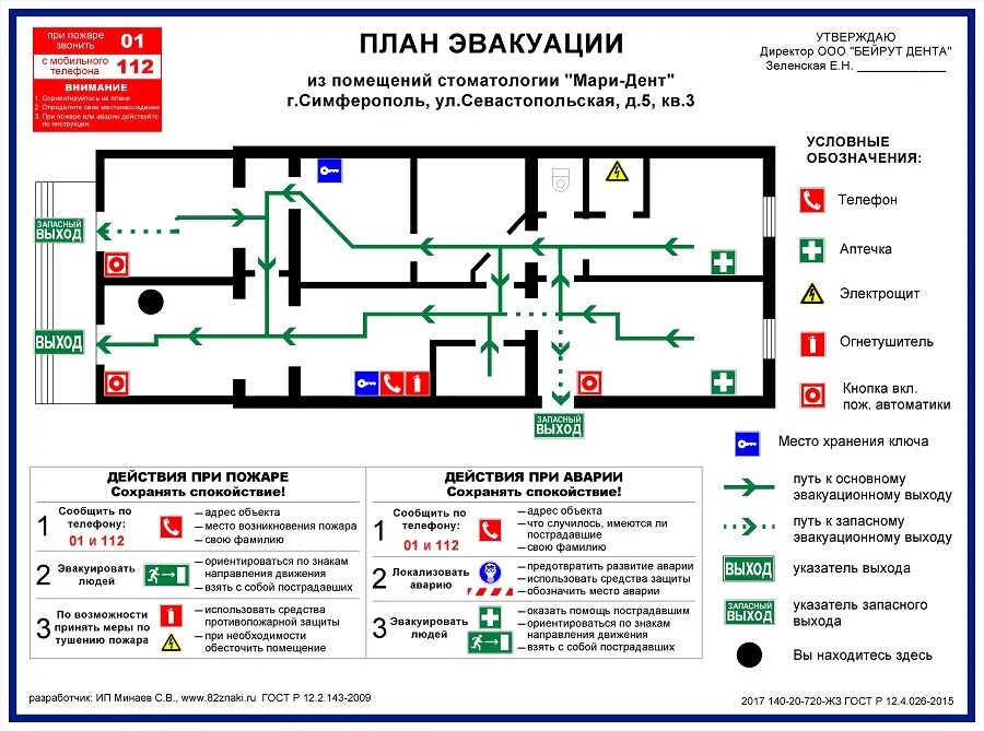 Эвакуация из жилых и общественных помещений обж. План эвакуации ГОСТ 12.2.143-2009. Схема эвакуации условные обозначения. Условные обозначения при плане эвакуации. Табличка действия при пожаре на план эвакуации.