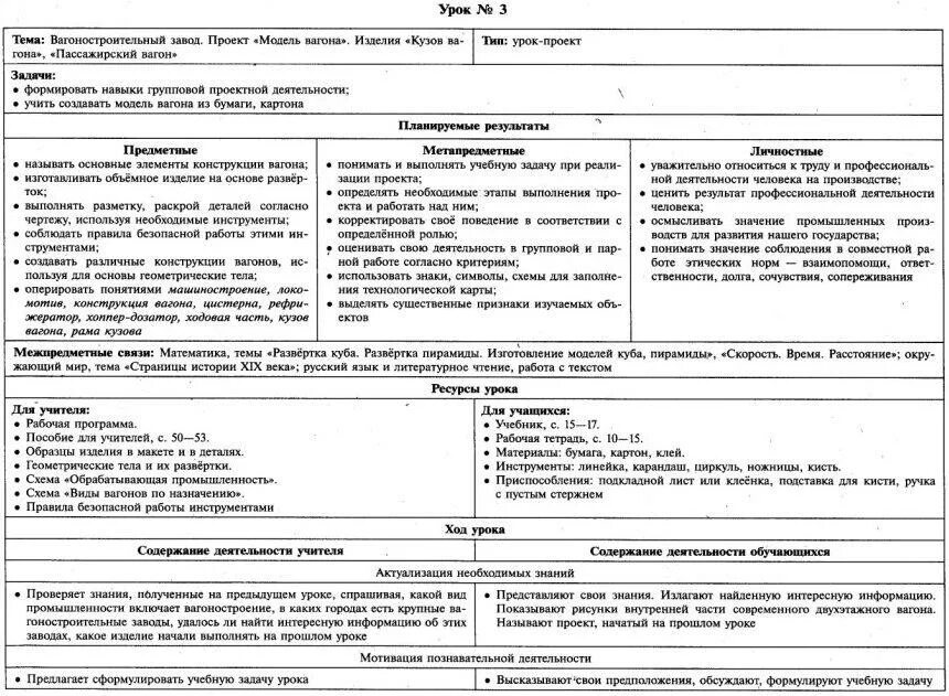 История 5 класс технологические карты уроков. Технологическая карта вагоностроительный завод. Технологическая карта ремонта кузова пассажирского вагона образец. Вагоностроительный завод технология 4 класс шаблоны.