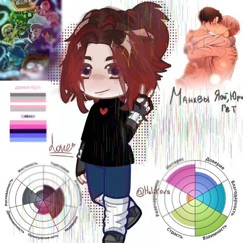 Кто такие демибой. Знаки гендеров и ориентаций. Демигерл это. Демигерл это. Гендеры список на русском.