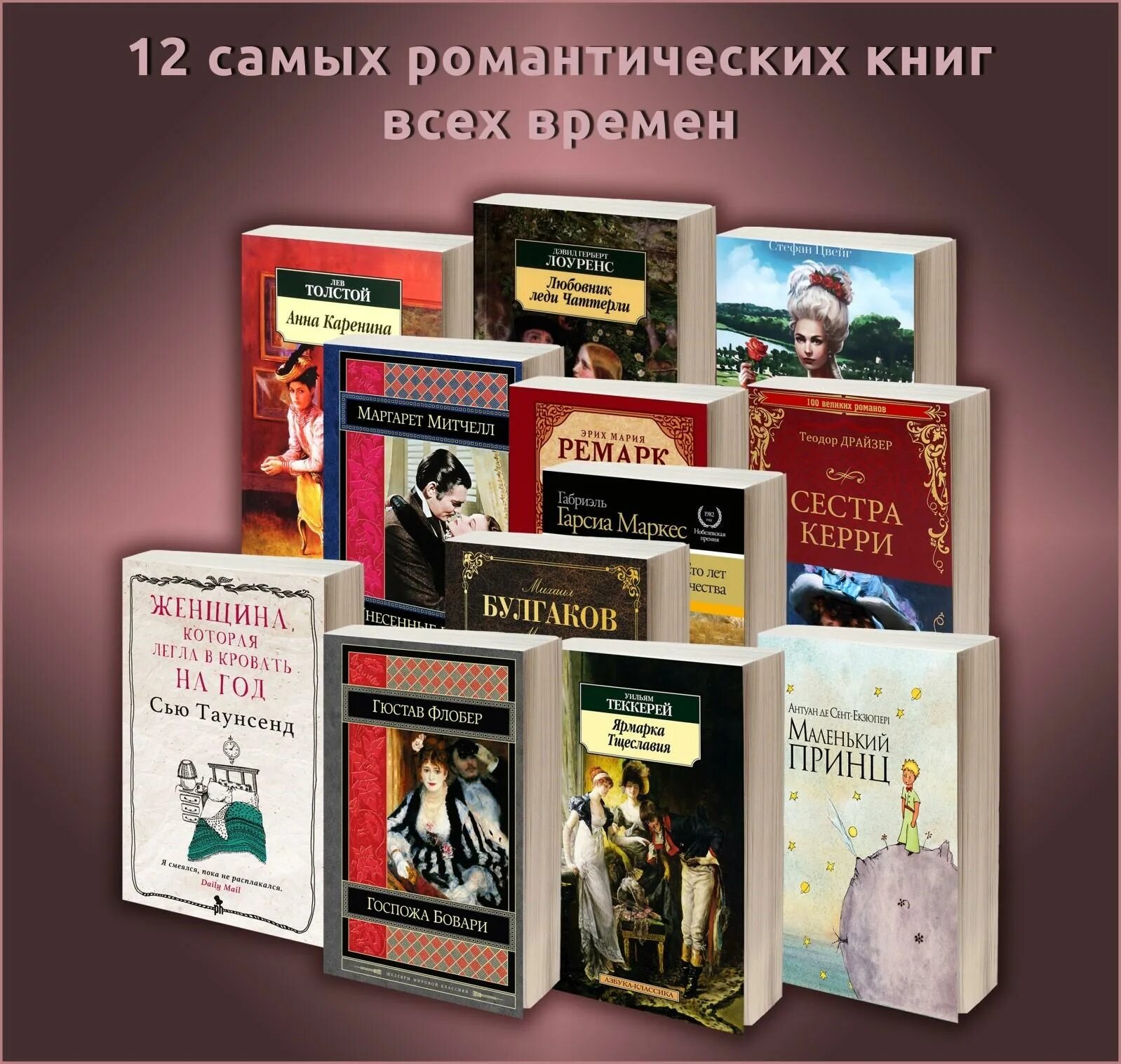 Писатели которых стоит прочитать. Топ книг для прочтения. Книги которые почитать каждому. Популярные книги для чтения. Какие книги стоит прочитать.