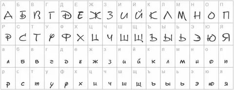 Мод на русский алфавит