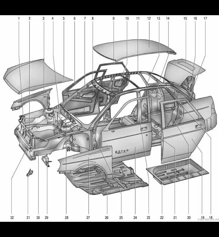 Детали кузова автомобиля ВАЗ 2170. Кузов ВАЗ 2170.