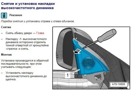 Снятие зеркального
