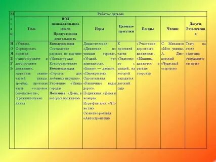 Календарное планирование подготовительная труд людей осенью