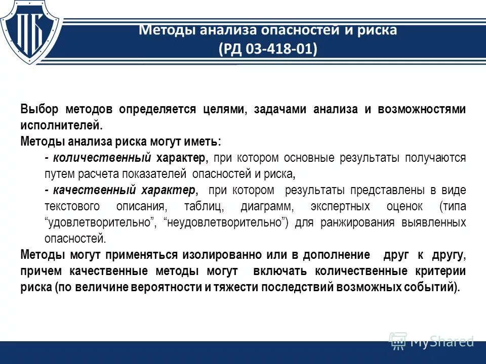 Алгоритм анализа рисков проекта. Методы количественного и качественного анализа рисков. Методы оценки и анализа риска. Методы анализа и оценки рисков. Качественный метод оценки риска.