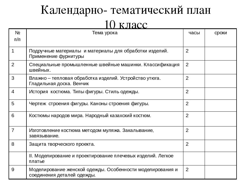 Темы календарное планирование. Календарно тематический план. Календарно тематический Пан. Тематическое планирование уроков. Календарно тематический план урока.