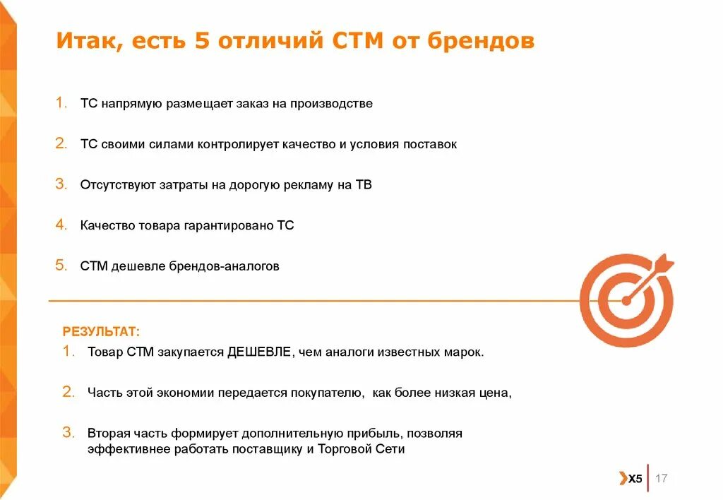 Что такое стм. Стм выгода для производителя. преимущества собственных торговых марок. плюсы собственной торговой марки. предложение по стм.