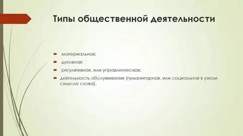 Основной вид деятельности социального фонда