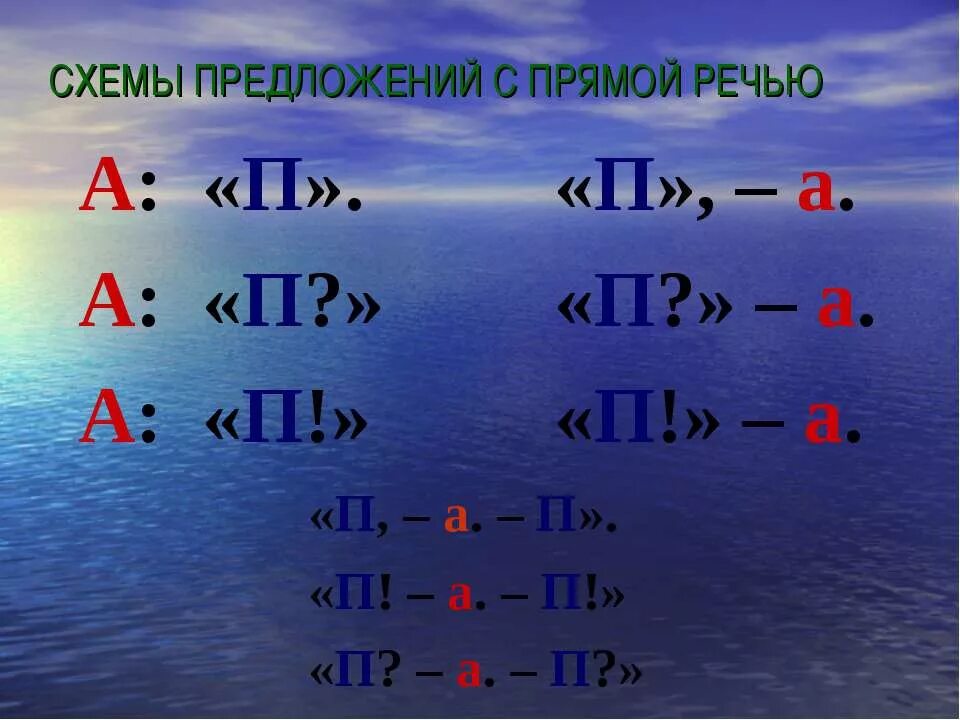 Схема предложения с прямой речью "п", - а, а:"п!". Схема предложения с прямой речью. Схемы предложений с прясой речь. Придложия с примою речь.