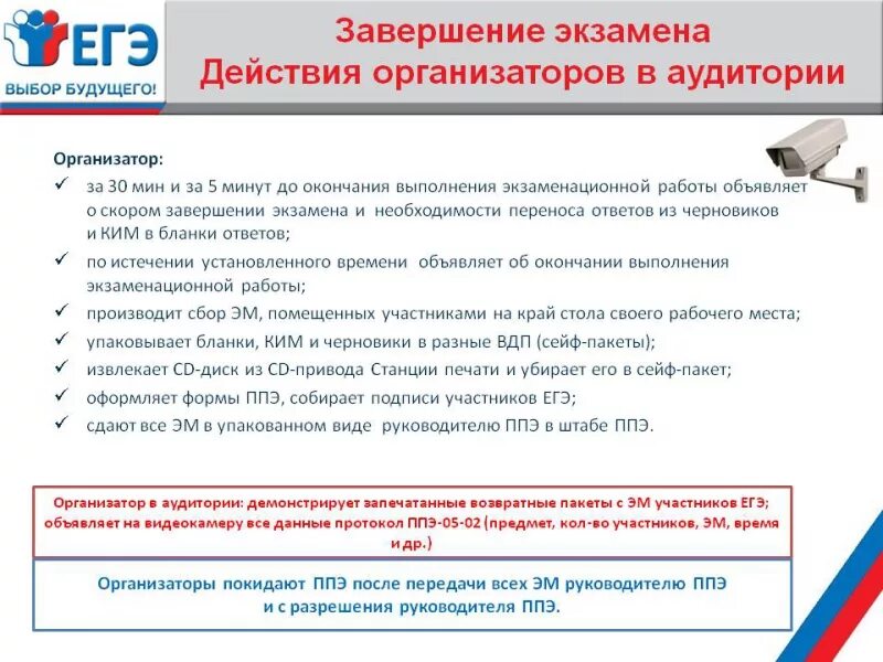 Завершение экзамена в аудитории ППЭ. По окончании экзамена организатор в аудитории должен:.