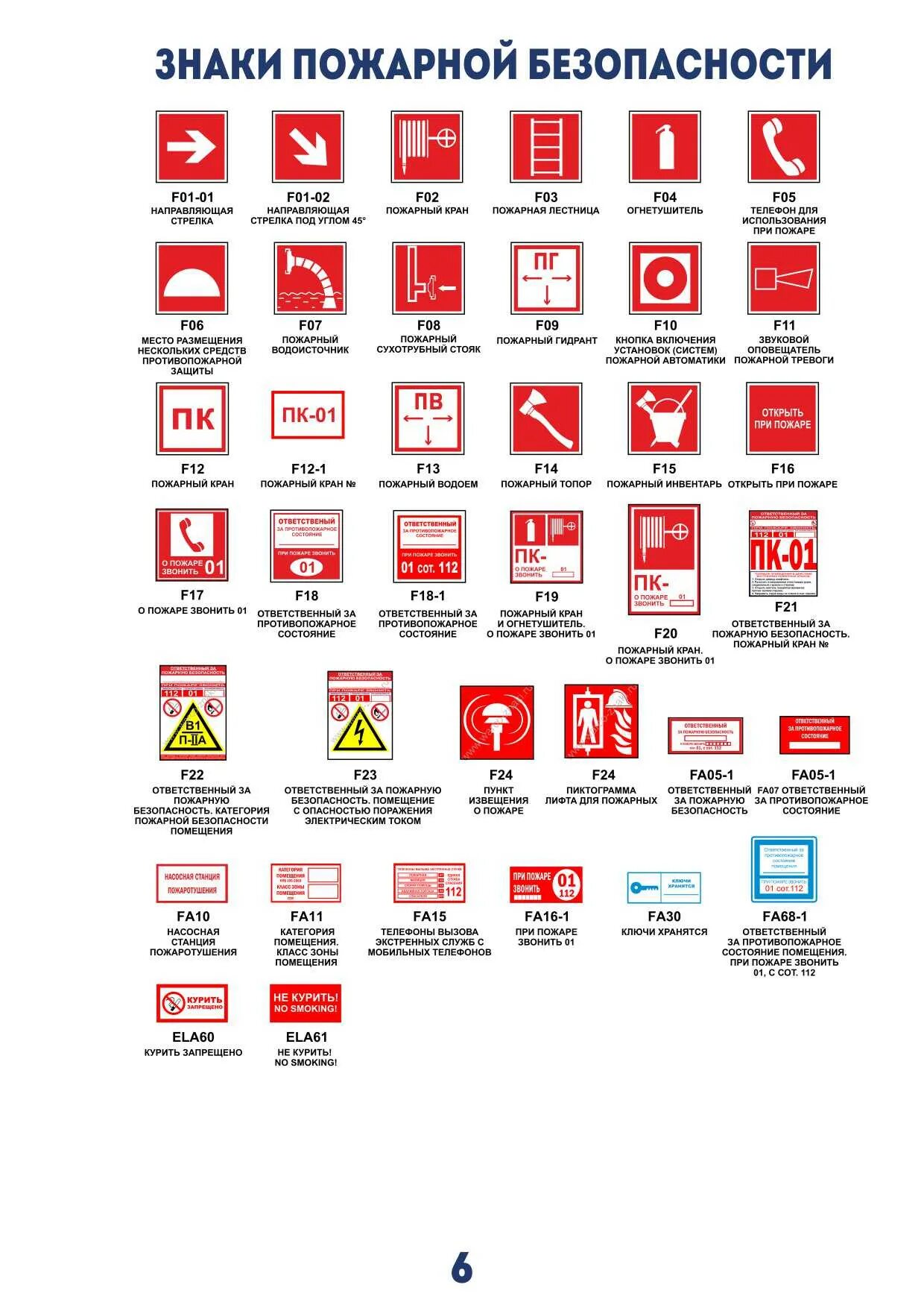 Группы знаков пожарной. Знаки пожарной безопасности. Знаки противопожарной безопасности. Знаки пожарно йбезопансости. Таблички противопожарной безопасности.
