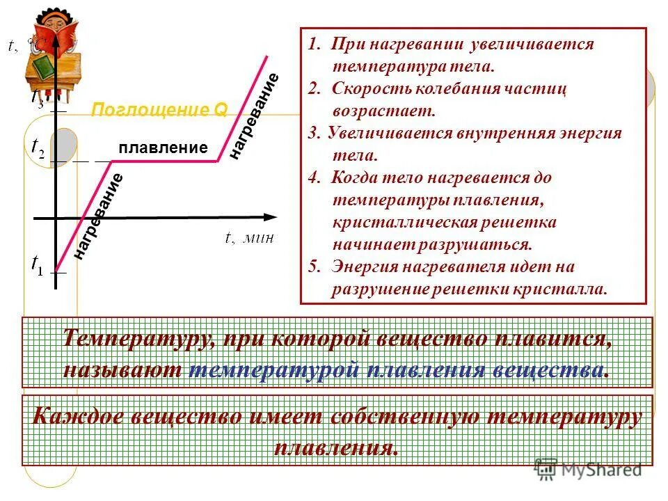 При плавлении кристаллического тела. Внутренняя энергия тела при нагревании. Температура при нагревании. Внутренняя энергия плавления. Энергия вещества при нагревании.