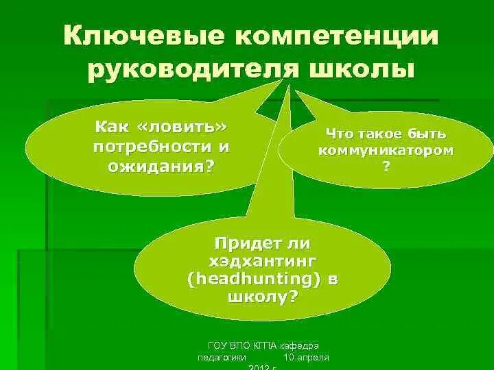 Компетентность руководителя. Компетентность руководителя