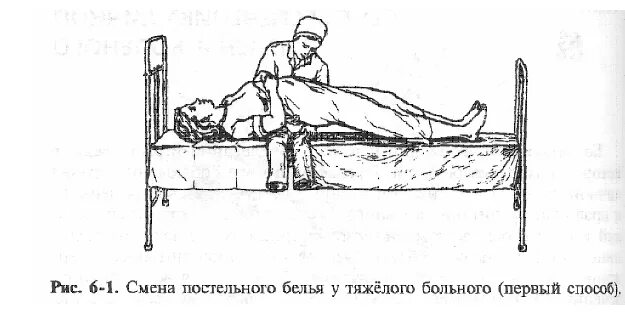 Смена постельного белья тяжелобольным пациентам алгоритм. Смена постельного белья у тяжелобольного (1 способ). смена постельного белья поперечным способом. поперечный способ смены постельного белья тяжелобольному. продольный способ смены постельного белья тяжелобольному.