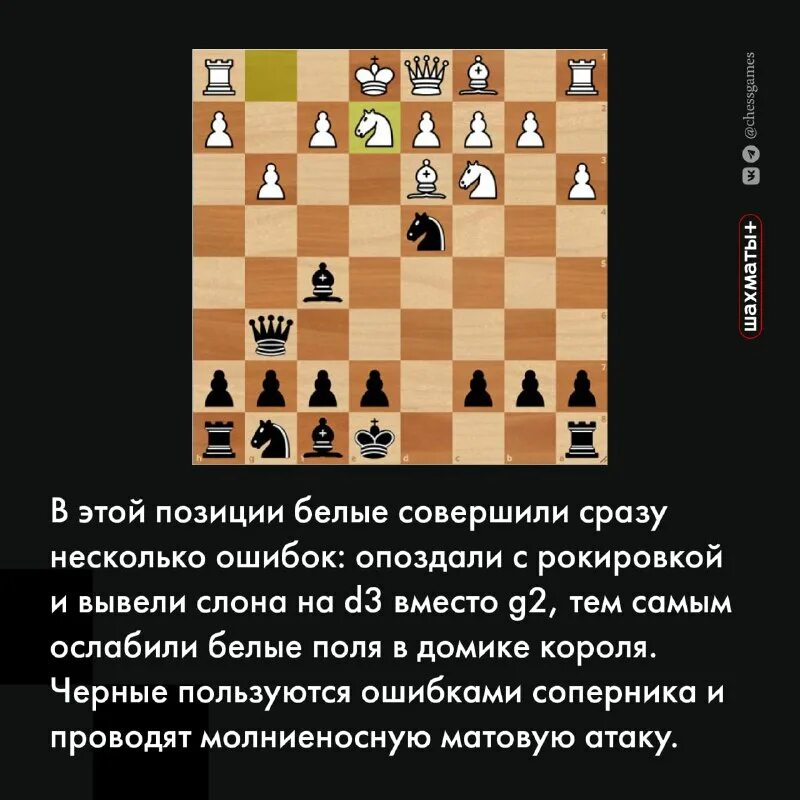 Шахматы 2023 таблицу. Шахматы 2023 таблицу. Nodirbek abdusattorov tata steel chess 2023. Шахматы 2023 таблицу. Шахматы 2023 таблицу.