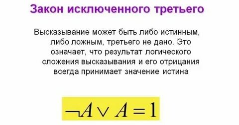 3 принципа письма