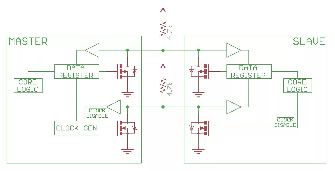 I2c схема. I2c сигнал. mcu scl i2c осциллограф. i2c уровни напряжения.