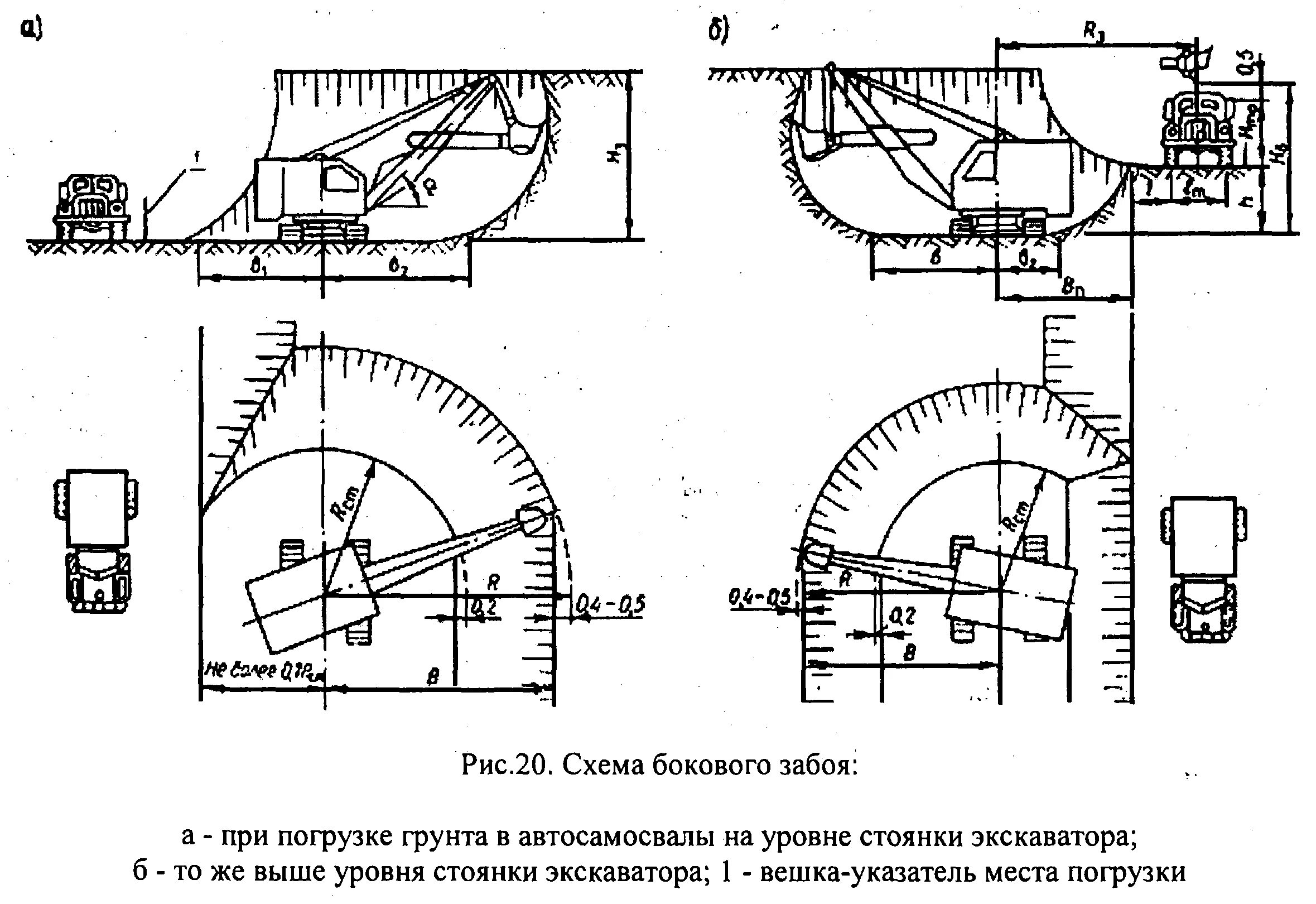 Разработка грунта способом бокового забоя. Схема бокового забоя экскаватора. Схема погрузки грунта экскаватором. Технологическая схема разработки выемок одноковшовым экскаватором. Разработка грунтов экскаватором обратная лопата