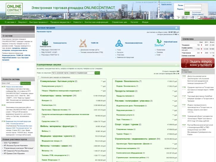 центр реализации торговая площадка. электронные торговые площадки. список площадок торгов по банкротству. центр реализации этп. аукцион на площадке сбербанк аст.