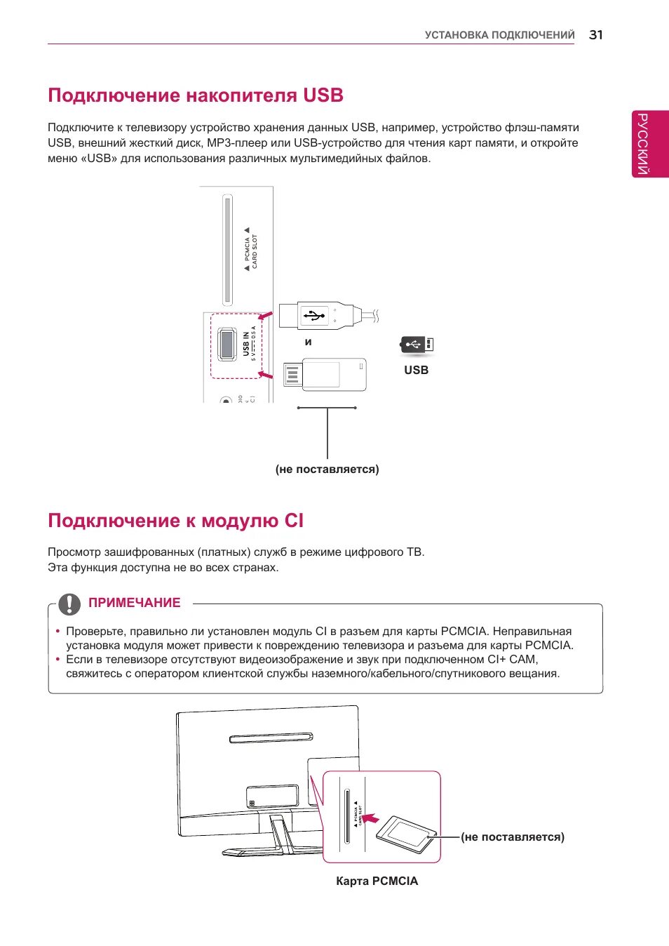 Внешний накопитель подключения. Подставка для LG 27ms73v-PZ схема. Подставка в сборе для LG 27ms73v-PZ схема. TLC накопитель подключение. Техника Маранс подключить флешку.