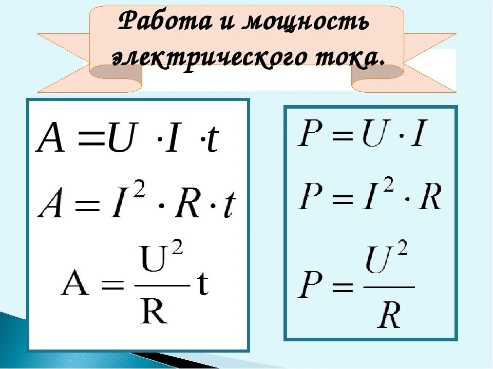 Мощность тока формула физика 8 класс. Формулы для вычисления работы и мощности электрического тока. Работа и мощность Эл тока формулы. Работа и мощность электрического тока формулы. Работа и мощность тока формулы.