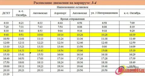 Электричка целина ростов