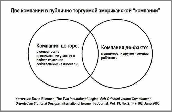 Де юре что это простыми. Де-факто и де-Юре. Де-Юре и де-факто отличия. Де юро де-факто что это. ДЕЮРЕ И Дефакто значение.