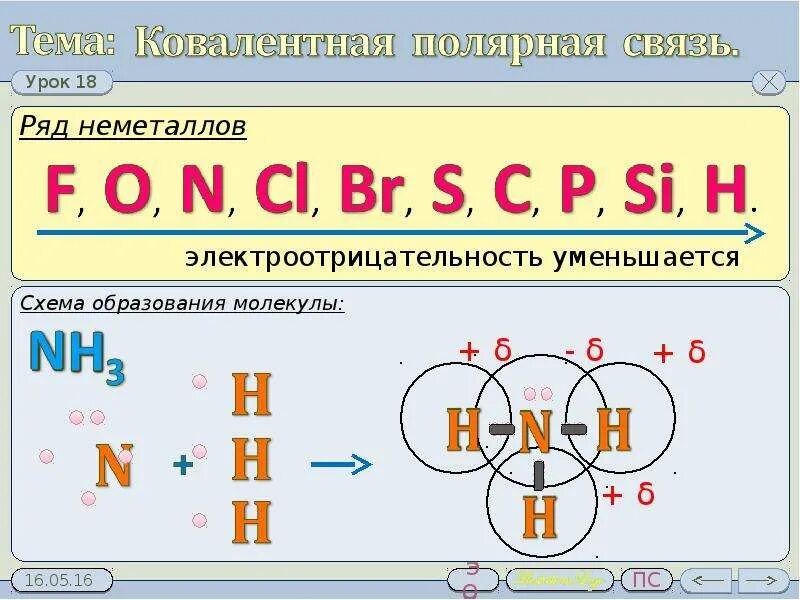 Ковалентная неполярная связь о2 разбор. Ковалентная неполярная связь это химическая связь. Ковалентная Полярная связь. Ковплентная не поляргая связь.