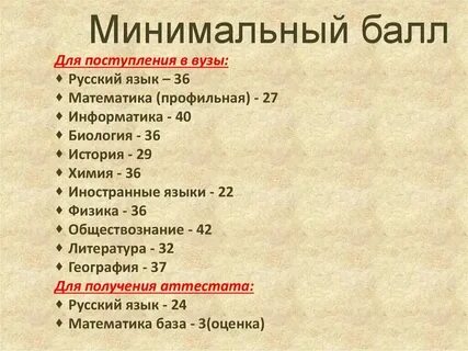 Как узнать балл для поступления
