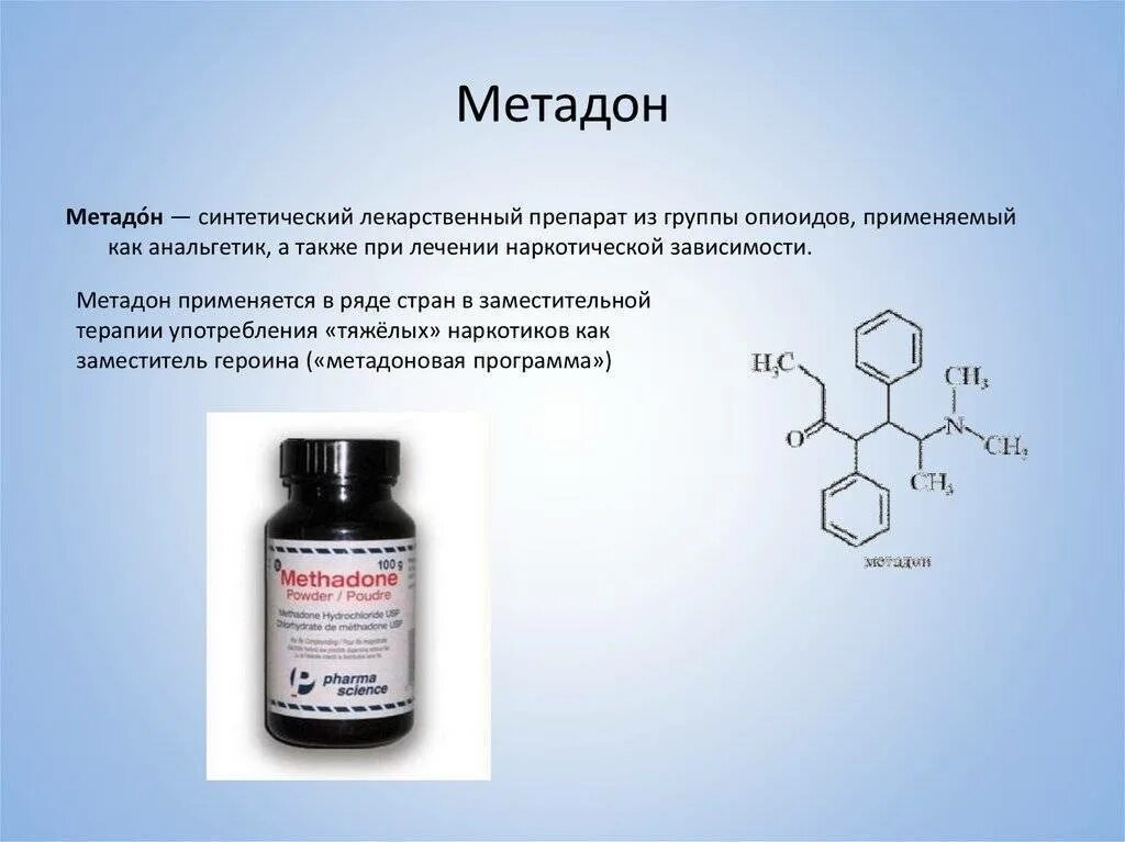 Метадон. Метатон. Метадон препарат. Синтетические наркотики метадон.