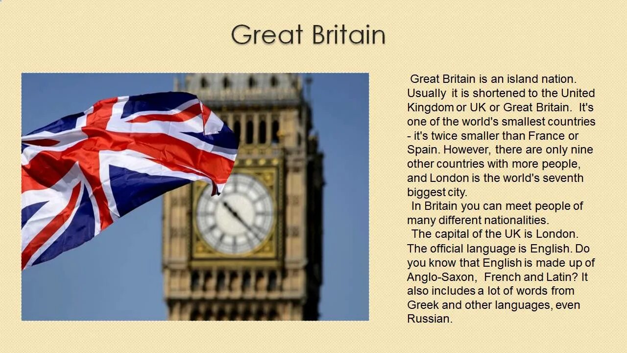 Английский на английском. Презентация по английскому. Великобритания на английском. Великобритания проект по английскому языку. Английский для презентаций.