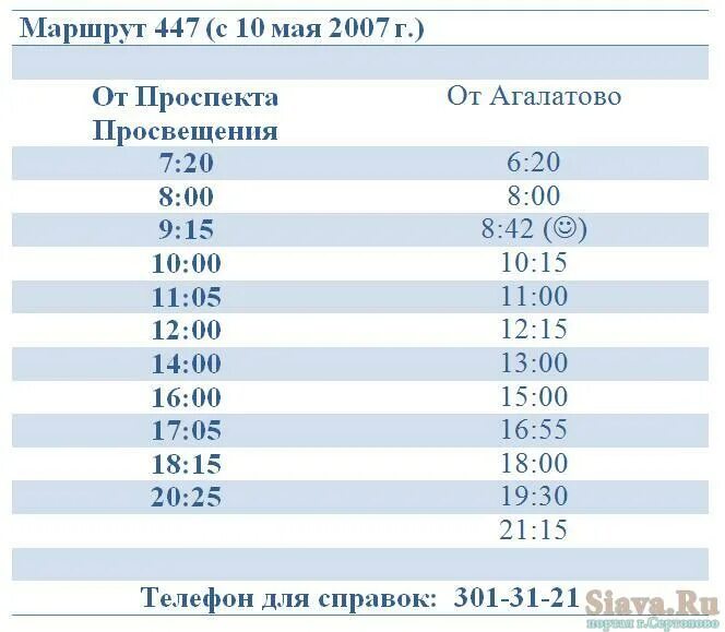 Расписание автобусов 396 москва балашиха. 447 Автобус расписание. 447 Маршрутка расписание. Расписание движения автобуса 447. 447 Маршрут Самара Прибрежный расписание.