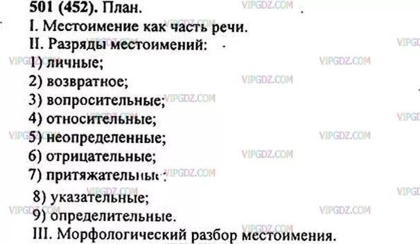 План сообщения о местоимении как части речи. Сложный план сообщения о местоимении. Сложный план сообщения о местоимении как часть речи. Составьте сложный план сообщение о местоимение как часть речи. Составить сложный план местоимения как часть речи.