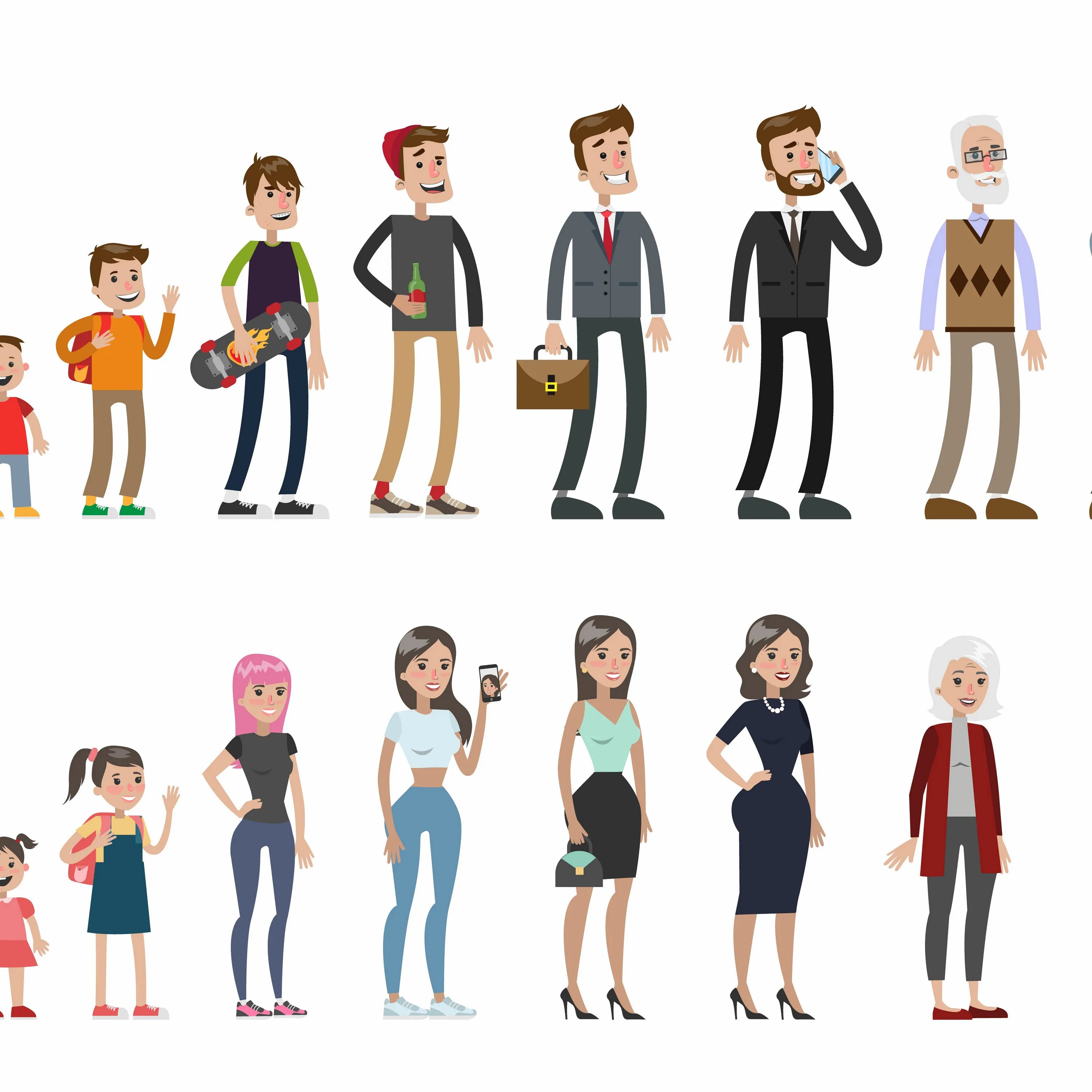 Age design. Different ages. different person. kids different ages. oc in different age.