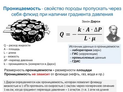 Пористость и проницаемость горных пород