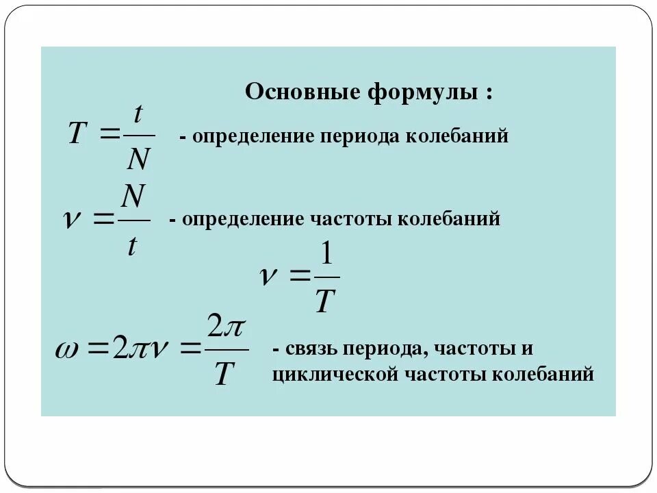 Циклическая частота колебаний формула. Как найти циклическую частоту колебаний. Циклическая частота формула. Период и циклическая частота. Формула частоты гц