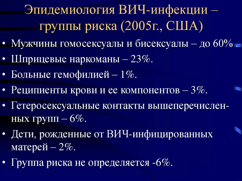 Факторы вич инфекцией. Эпидемиология ВИЧ-инфекции. Группы риска инфицирования ВИЧ. Группы риска при ВИЧ инфекции. ВИЧ эпидемиология.