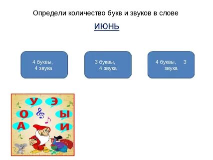 Приятно количество букв и звуков