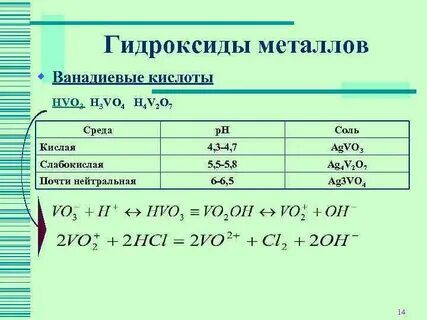Соль ванадиевой кислоты