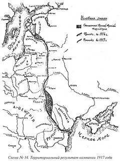Кампания 1917