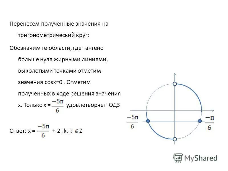 Косинус икс больше. Тангенс больше нуля. Тангенс х меньше 0. Тангенс больше нуля на окружности. TG больше 0.