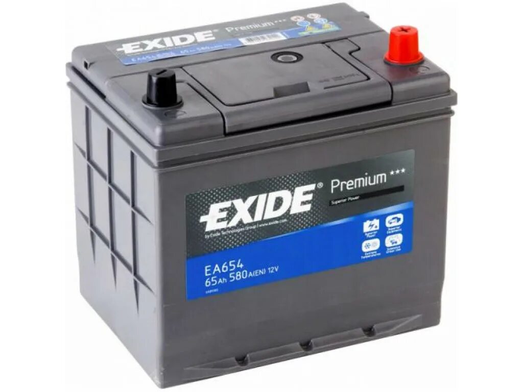 Аккумуляторы для автомобиля 65ач. Exide ea754 аккумулятор Premium 75ah. Exide ea754 аккумулятор. Exide 65. Exide 65ah.